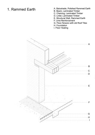 Detail: Wandaufbau aus gestampfter Erde und Holz