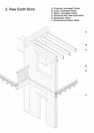 Wandaufbau erster Stock aus Lehmbausteinen und Holz