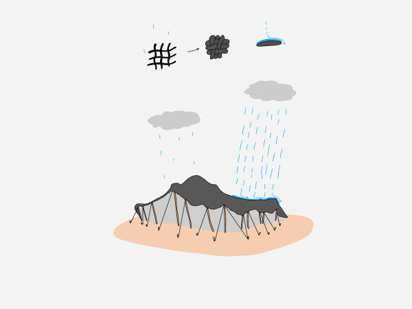 Quellverhalten eines nomadischen Schwarzzelttextils