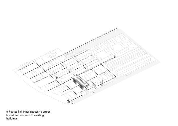 Quartier von Urhahn und Studioninedots