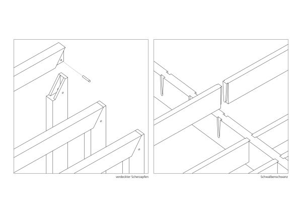 Grafik metallfreie Holzverbindungen