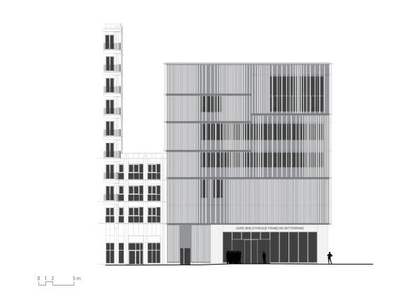 Ansicht Avenue de France