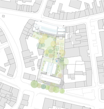 2. Preis: BHSF Architekten (Zrich) mit SIMA | BREER (Winterthur), Lageplan