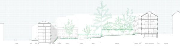 1. Preis: Aretz D�rr Architektur mit Lill + Sparla Landschaftsarchitekten (beide K�ln), Schnitt
