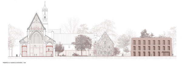 2. Preis: ch+ architekci (Breslau)