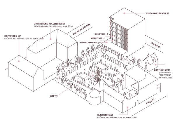 Besucherzentrum von Robbrecht en Daem