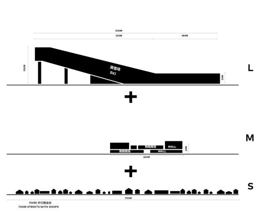 Skiresort in Wuhan von CLOU architects
