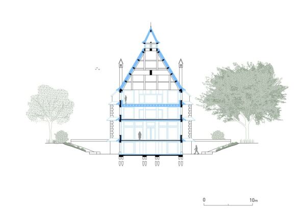 Schnitt BLUM-Pavillon