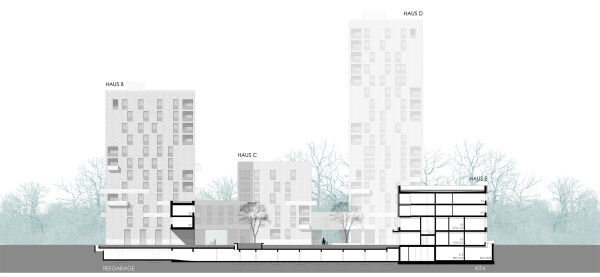 Ansicht Sd mit Schnitt