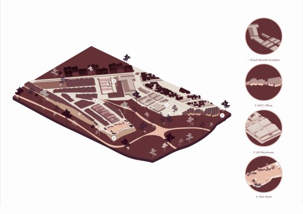 �bersicht JAX District und B�robau des Kulturministeriums (MOC Offices)