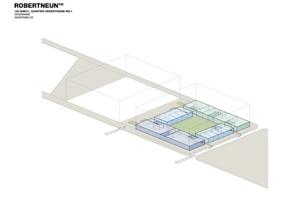 QH Straight: Diagramm Sockel
