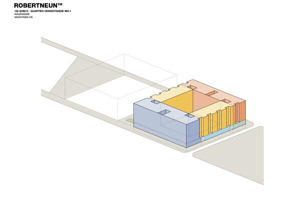 QH Straight: Diagramm Nutzungsmischung Obergeschosse