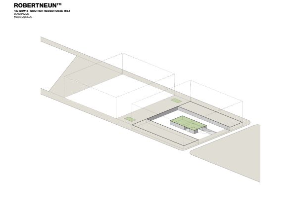 QH Straight: Diagramm Sockel