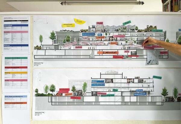 NEB-Action: Zirkulres Neuperlach Programming-Workshop