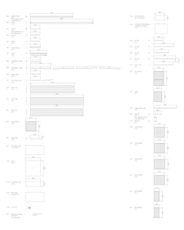Inventarisierung Komponenten