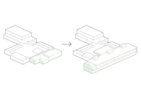 Diagramm Vorher -> Nachher