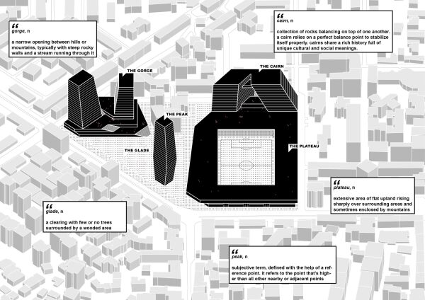 Plne fr Stadion-Komplex in Tirana von OMA