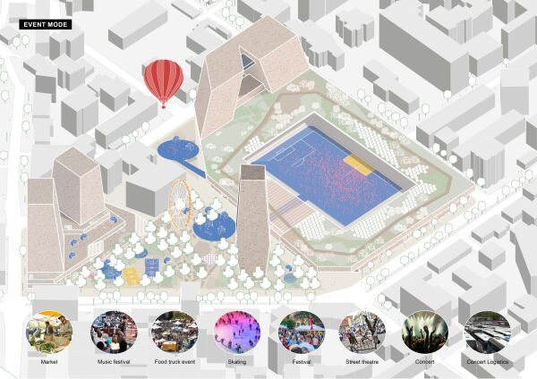 Plne fr Stadion-Komplex in Tirana von OMA