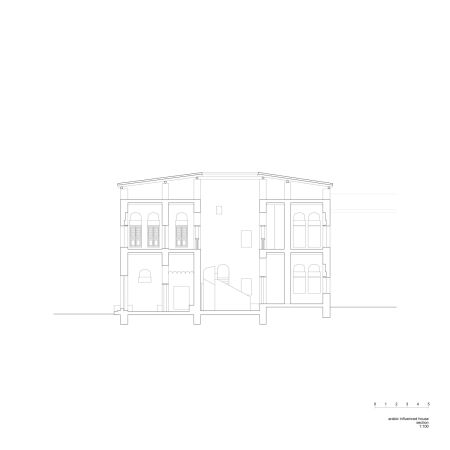 Schnitt eines Wohngebudes mit arabischen Einflssen