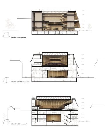 1. Preis: ADEPT, Kopenhagen/Hamburg