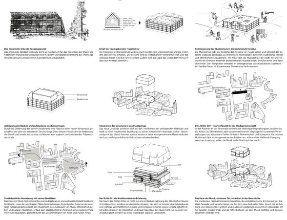 1. Preis: ADEPT, Kopenhagen/Hamburg