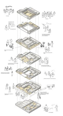 1. Preis: ADEPT, Kopenhagen/Hamburg
