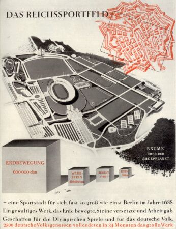 Amtlicher Fhrer zur Feier der XI. Olympischen Spiele in Berlin, 1936