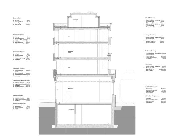 MF01 Konstruktionsschnitt