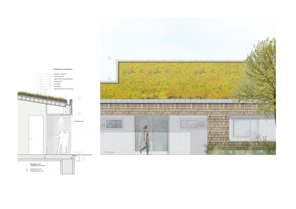 Fassadenschnitt und Ansicht