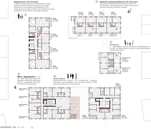 3. Preis: UTA Architekten und Stadtplaner (Stuttgart) mit Hannes Hrr Landschaftsarchitektur (Stuttgart); Grundriss Regelgeschoss Vertiefungsbereich 1