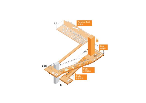 Fabrikgeb�ude �F�rderband�-Programm