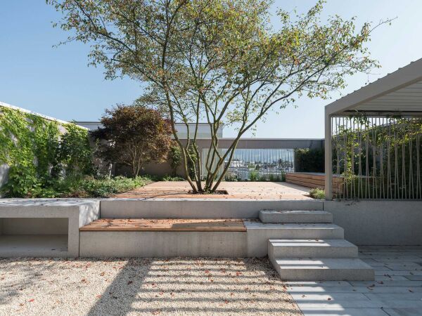 Hofh�user in der Schweiz von raumfindung