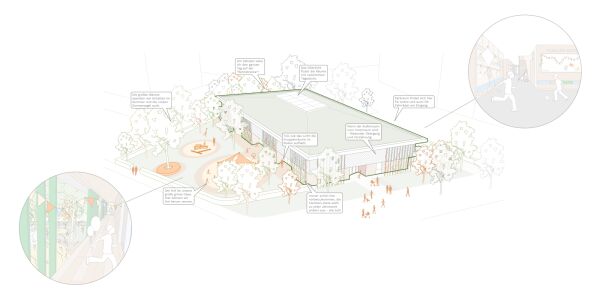 Wettbewerbsbeitrag Neubau der Familien-Kiste Eulenspiegelweg Kita und Familienzentrum in Lbeck, Isometrie von max & moritz architektur