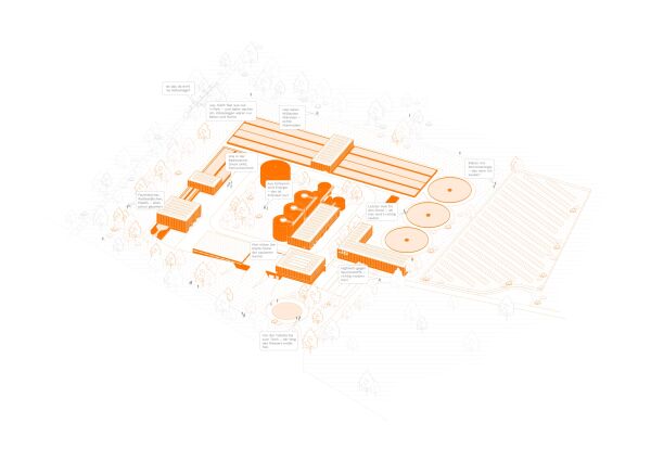 Klranlage SAUA, Projekt und Isometrie von max & moritz architektur