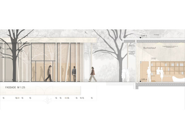 3. Preis: Hascher Jehle Architektur (Berlin) mit Gnle + Hehr Landschaftsarchitekten (Esslingen), Systemschnitt/Fassade