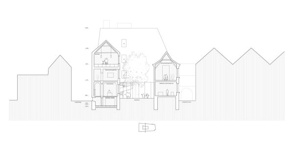 Anerkennung: Mulder Zonderland, Querschnitt