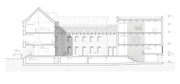 4. Preis: rw+ Architekten, Lngsschnitt