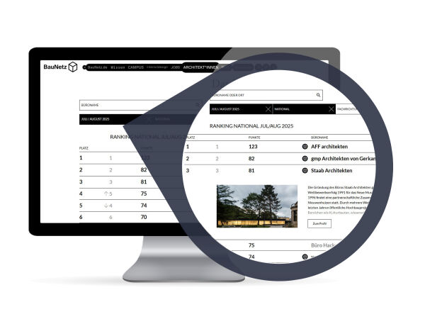 Neuer Look und neue Funktionen frs BauNetz Ranking