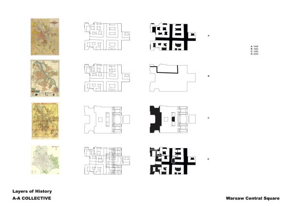 Diagram Layers of History