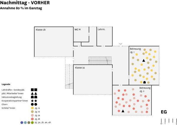 �Ganztag und Raum�, Martin-Schaffner-Schule, Ulm