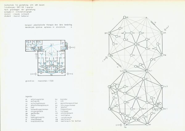 Zirkulationsgraph, Dozent: Claude Schnaidt, Student: Marcel Kalberer, 1967