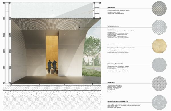 3. Preis: Atelier . Schmelzer . Weber Architekten mit Bildhauer Andreas Theurer