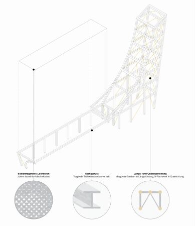 3. Preis: Atelier . Schmelzer . Weber Architekten mit Bildhauer Andreas Theurer