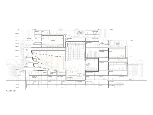 3. Preis: ksg architekten (Kln), Studio Gang (Chicago), Schaar Landschaftsarchitekten (Mnchen), OLIN (Philadelphia), Buro Happold (Berlin), Arup (Berlin) - Schnitt Opernbhne