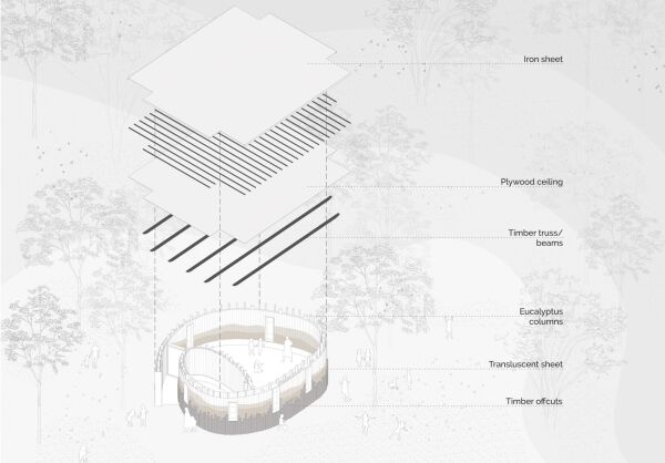 Naher Osten/Afrika: Waldorfschule in Nairobi (Kenia) von Urko S�nchez Architects