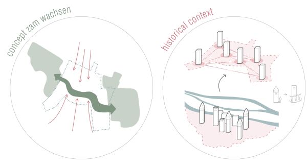 Regensburg - Preis: Zam Wachsn