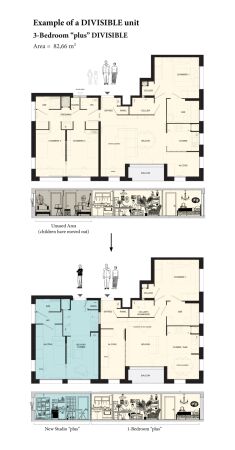 Beispiel einer 3-Raum-Wohneinheit