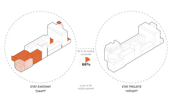 R�ckbauten innerhalb des Ensembles