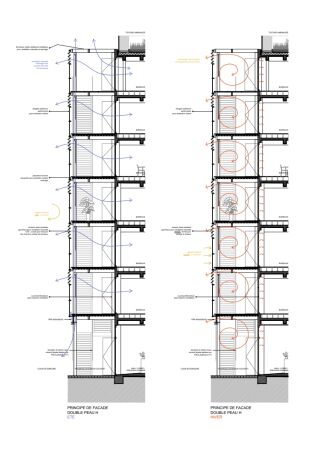 Vorgestellte Fassade Geb�ude H, Schnitt Klimakonzept
