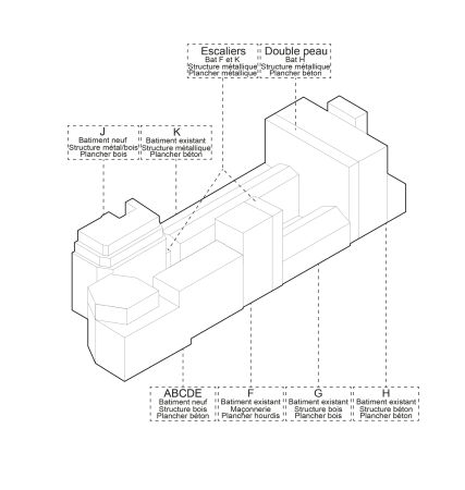 Bezeichnungen und Konstruktion der einzelnen Bauteile
